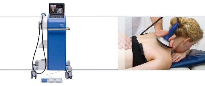 Chiropractic Fairlawn OH PiezoWave 2 Machine Collage